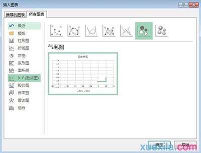 Excel怎样变为可视图表样式