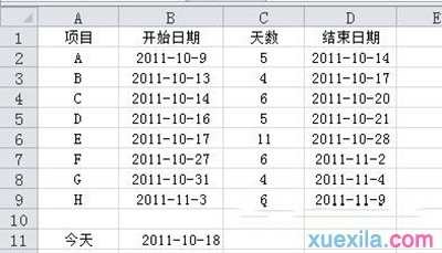 Excel甘特图怎么绘制