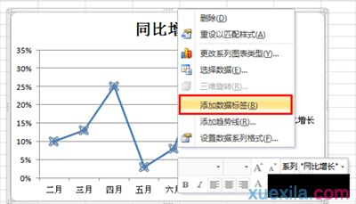 excel表格如何制作折线图