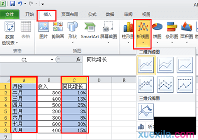 excel表格如何制作折线图