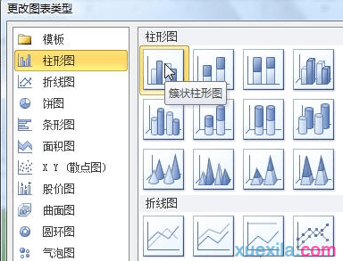 Excel2010中如何制作柱形图