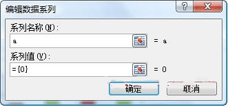 Excel2010中如何制作柱形图