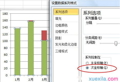 Excel2010中如何制作柱形图