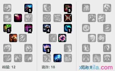 LOL6.20维克托符文天赋出装全推荐