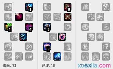 LOL6.20卡牌符文天赋出装全推