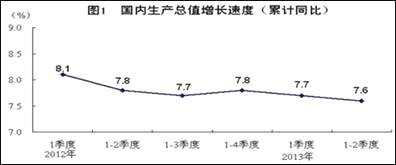 高三上学期月考政治试卷