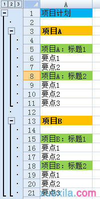 excel怎么制作多级分组显示图表