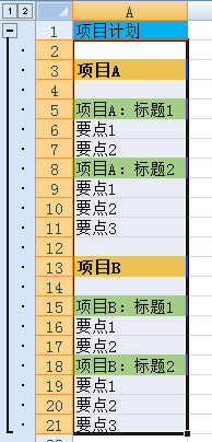 excel怎么制作多级分组显示图表