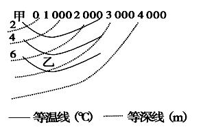 高二地理等值线试题及答案