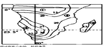 高二地理等值线试题及答案