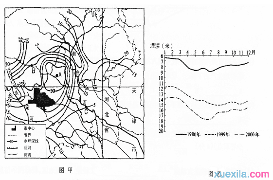 高二地理等值线试题及答案