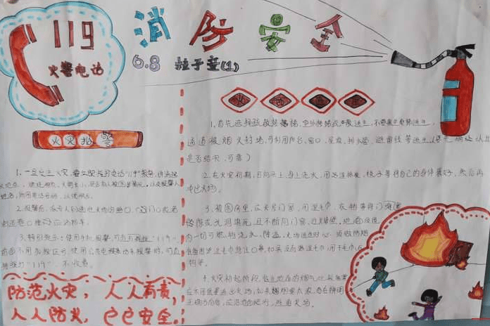 关于小学生消防日的手抄报样板格式