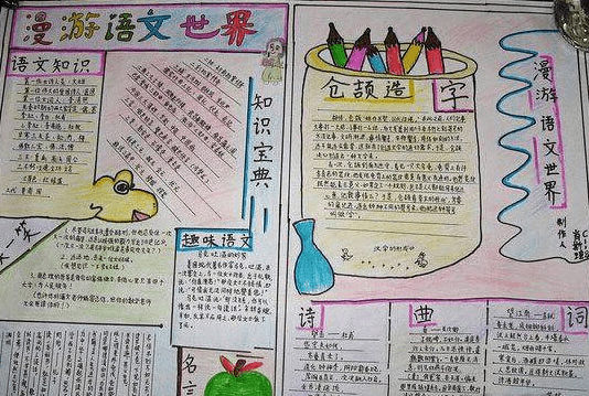 关于小学3年级的手抄报设计模板