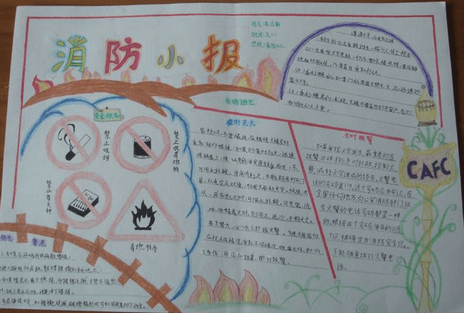 有关小学消防手抄报的文字图片