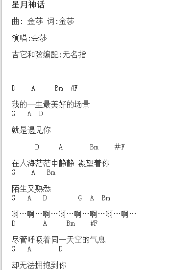 金莎星月神话txt吉他谱_金莎星月神话歌词