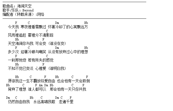 Beyond海阔天空txt吉他谱_海阔天空歌词