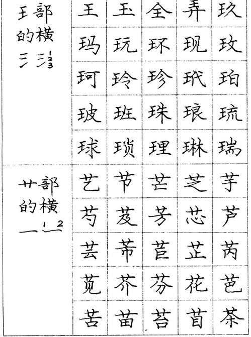 a4硬笔书法字帖，硬笔书法a4书法图片