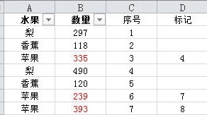 怎么粘贴隐藏后的简历表格