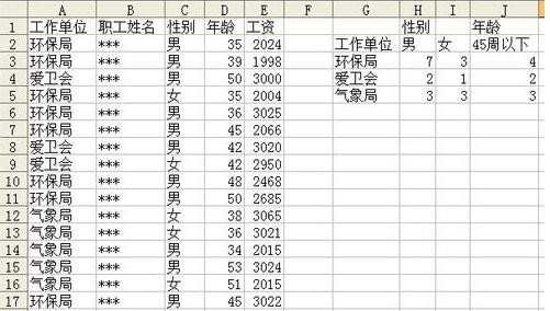 excel多条件统计个数函数用法