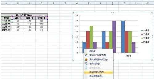 excel2007图表美化的方法