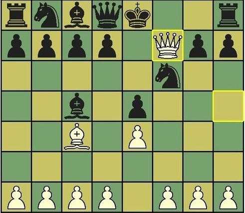 国际象棋简单开局的技巧