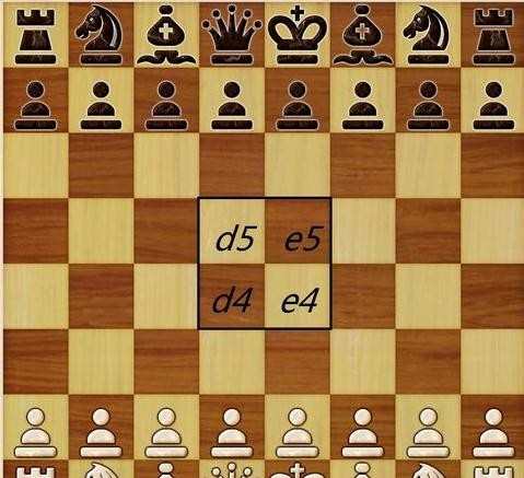 关于国际象棋走法的规则