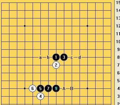 五子棋走法的几点规律