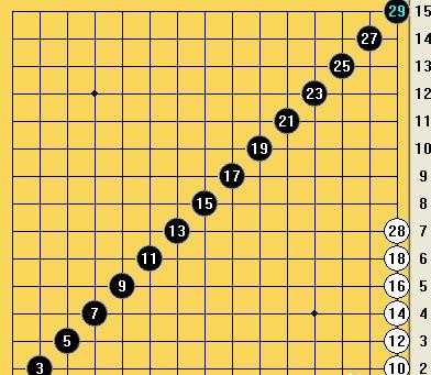 五子棋走法的几点规律