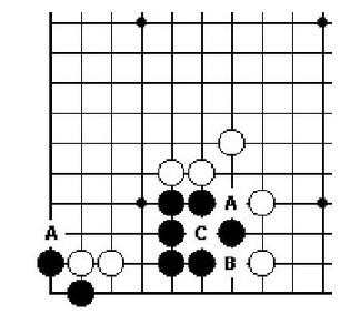 围棋的基本知识眼与活棋