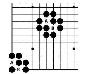 围棋的基本知识眼与活棋