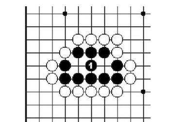 围棋的基本知识眼与活棋