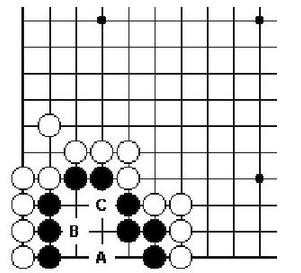 围棋的基本知识眼与活棋