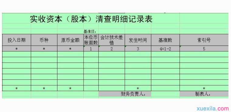 什么是实收资本 实收资本的确认