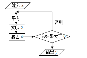 苏科版初一上册数学代数式复习题及答案