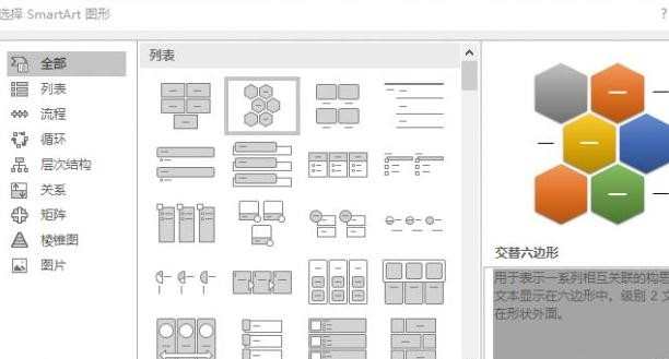 ppt怎么制作图形图表