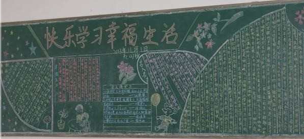 小学学习的黑板报设计