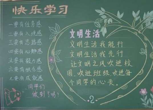 小学学习的黑板报设计