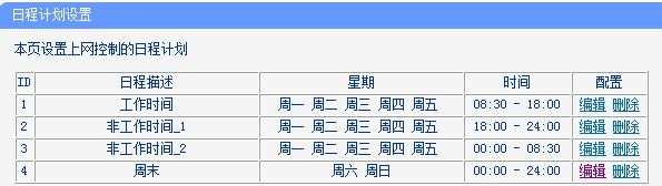 tplink WDR6500路由器怎么控制网络权限