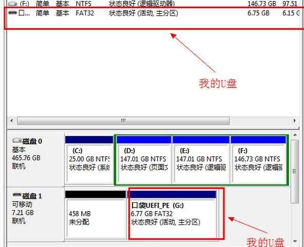 怎么修复打不开的u盘