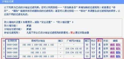 tplink路由器防火墙怎么设置