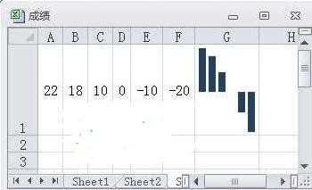 Excel2010怎样插入迷你图