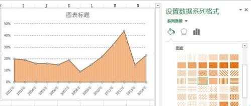 Excel怎么制作面积图