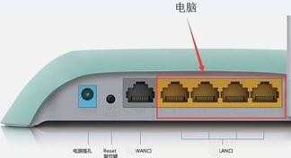 路由器桥接设置图解_桥接路由器怎么设置