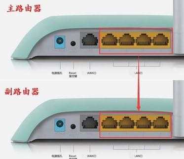 路由器桥接设置图解_桥接路由器怎么设置