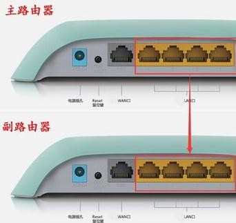 路由器桥接设置图解_桥接路由器怎么设置