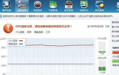电脑CPU多少度正常