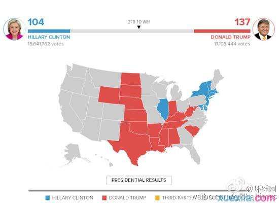 2016美国大选直播视频地址 2016美国总统大选11月9日直播结果视频