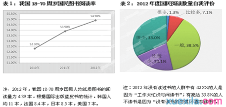 高二上学期期中质量检测政治试卷