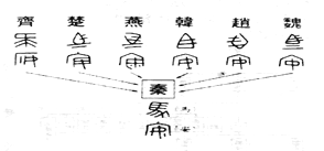 初一上学期期末质量测试历史试卷