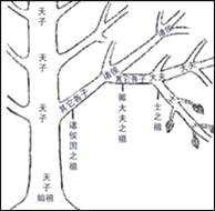 初一上学期期中联考历史试卷